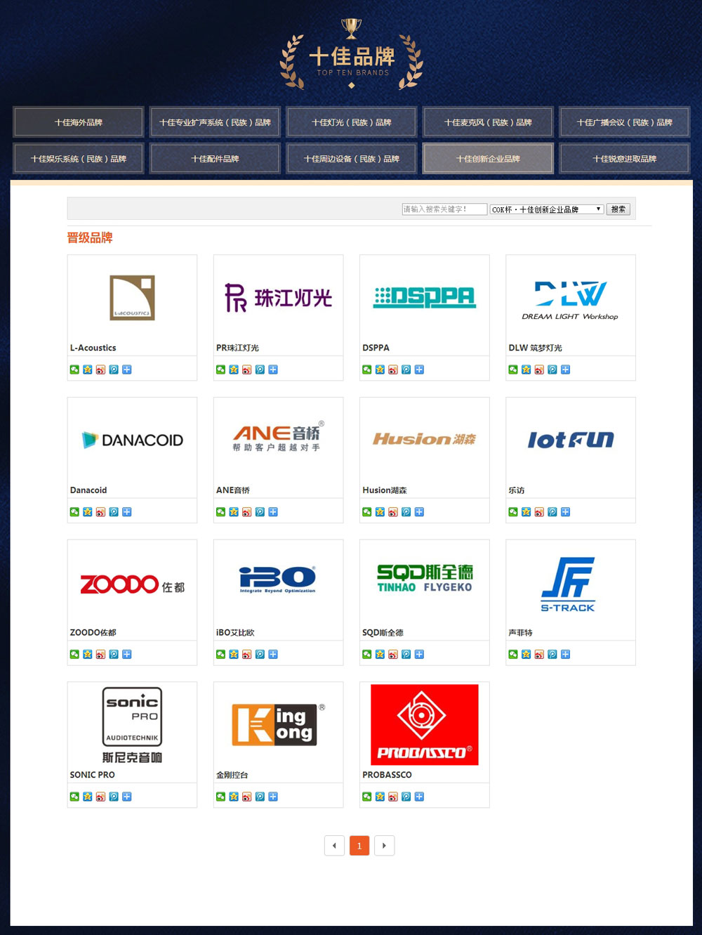 PROBASSCO鋇思克專業音響入選2019年創新企業品牌15強！